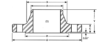 A105 flange|ansi flange|floor flange|back flange|galvanized flange